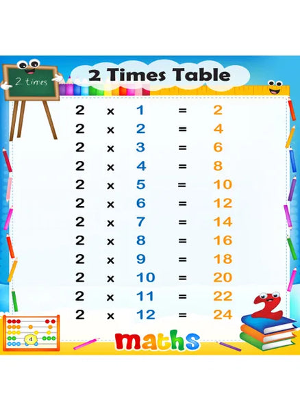 LEARN TABLES FUN WAY-1