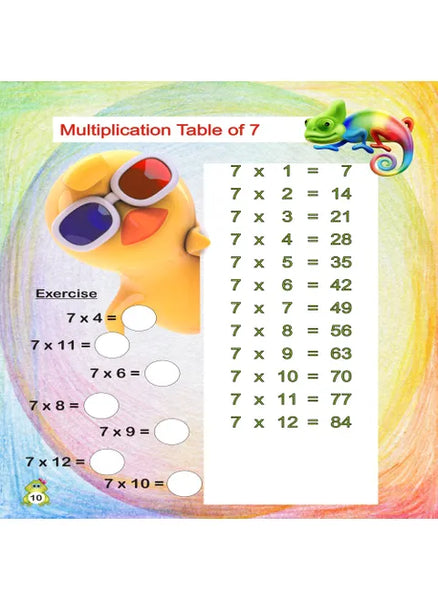 LEARN TABLES FUN WAY-2